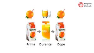 Tropicana 2009: quando il packaging ha rotto il posizionamento (e le vendite sono crollate)
